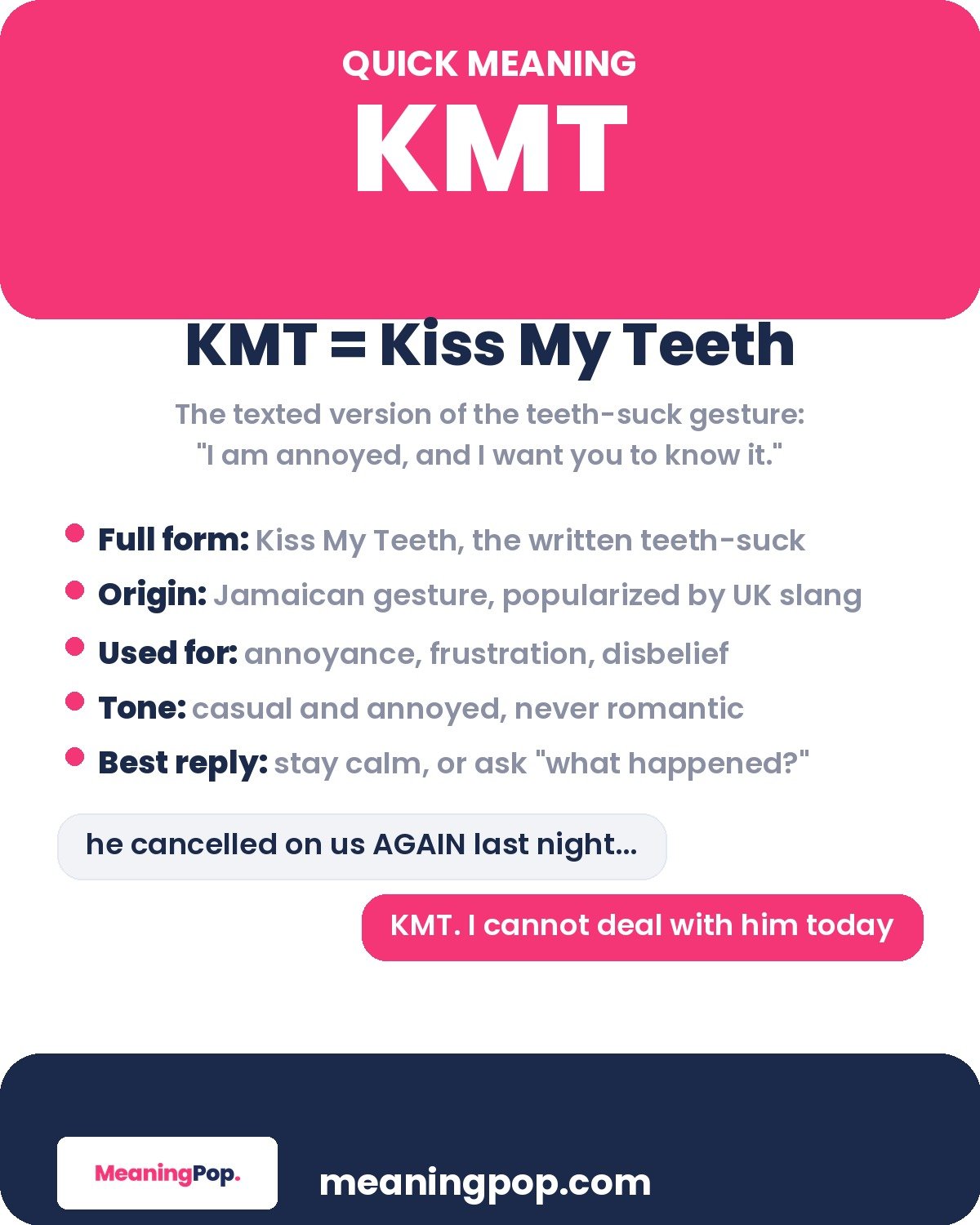 KMT meaning in text infographic showing KMT equals Kiss My Teeth, its Caribbean origin, what it expresses, its tone, and the best reply