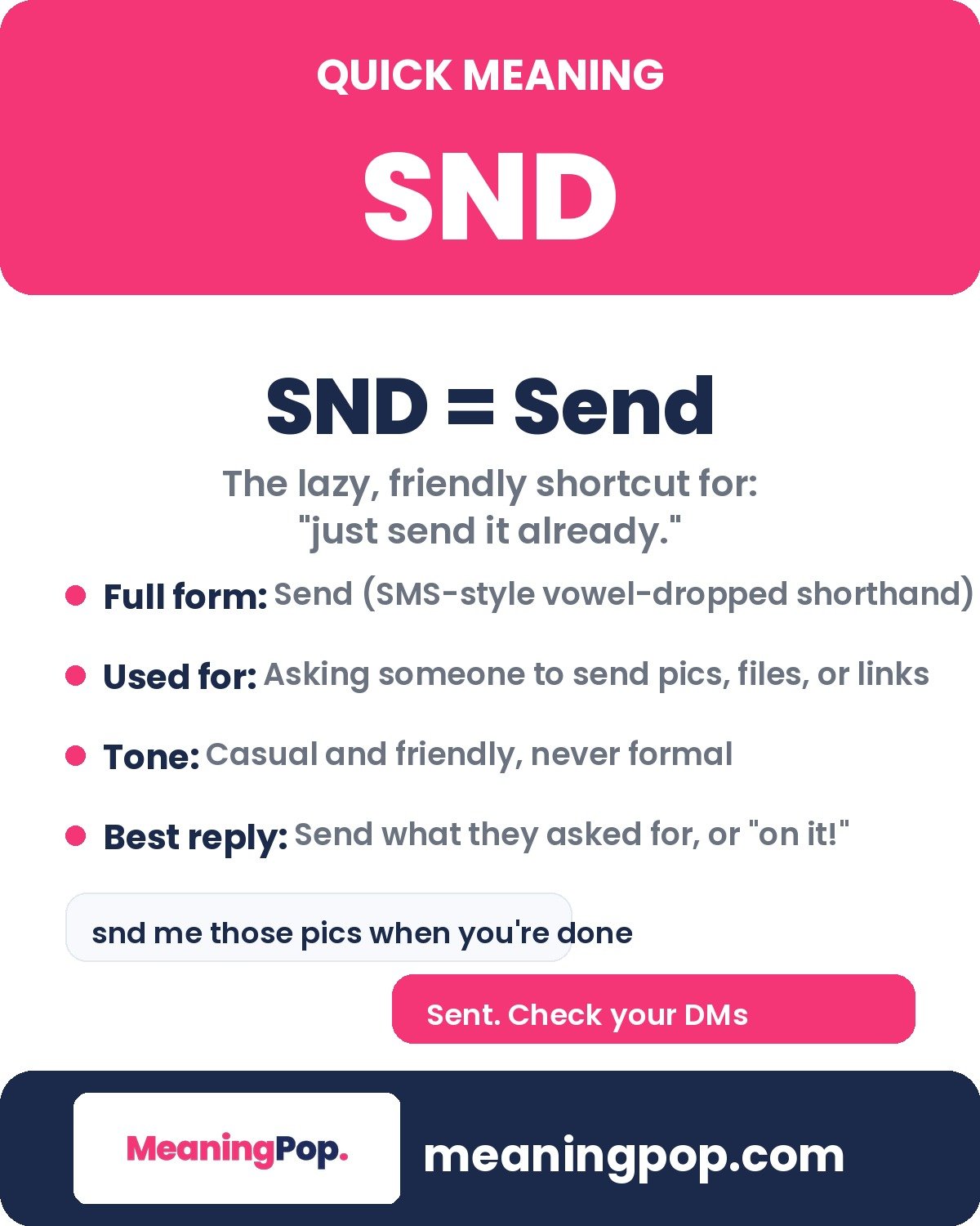 SND meaning in text infographic showing SND equals Send, its full form, what it is used for, its tone, and the best reply